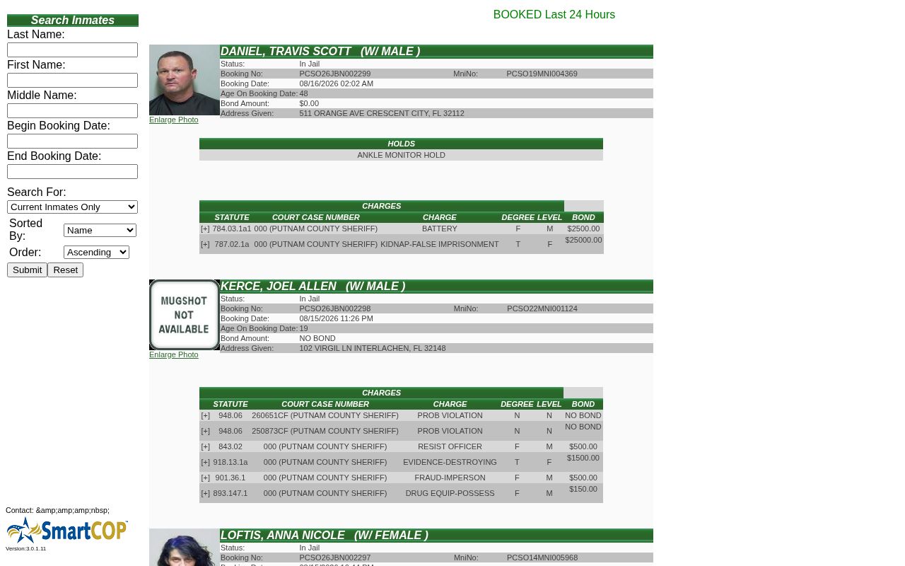 Putnam County busted mugshot roster and booking feed search